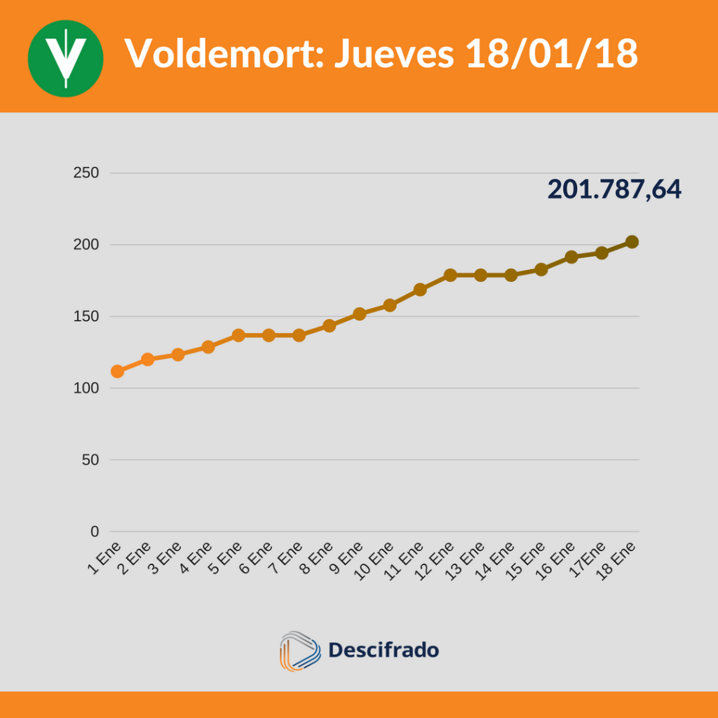 Voldemort-2-1024x1024.png