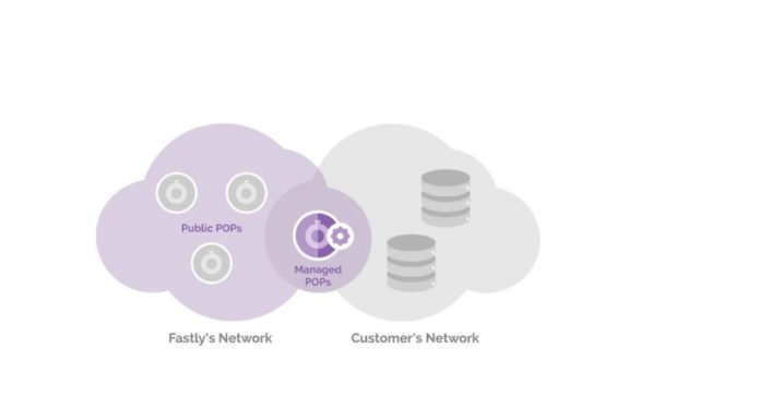 ¿Cómo funciona Fastly, el proveedor de internet detrás de la caída masiva de sitios?